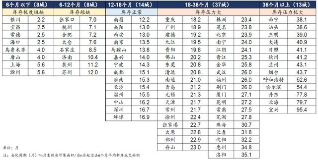 023年和2024年房价会上涨吗,2023年和2024年小县城房价会下跌吗"