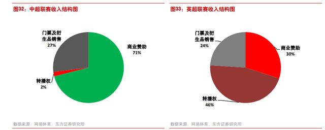 分钟宣传片报价明细,央视广告费15秒一年"