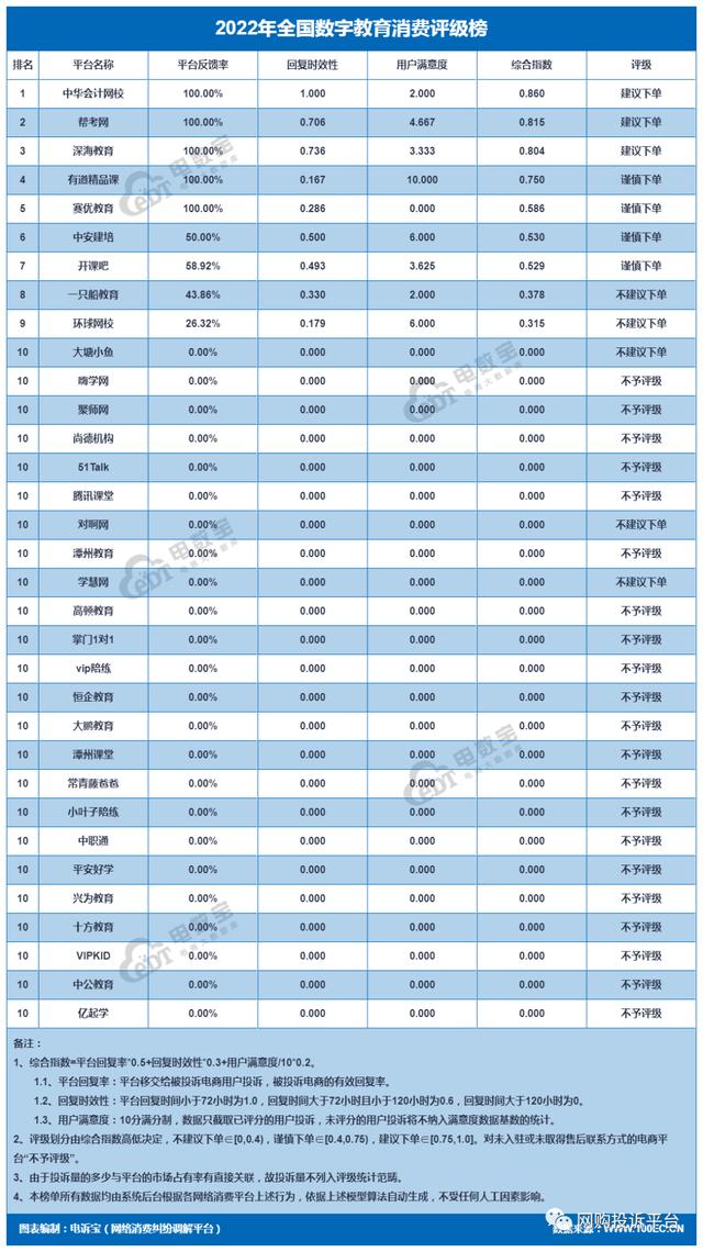 用户管理系统登录192.168.10.1,用户管理系统admin