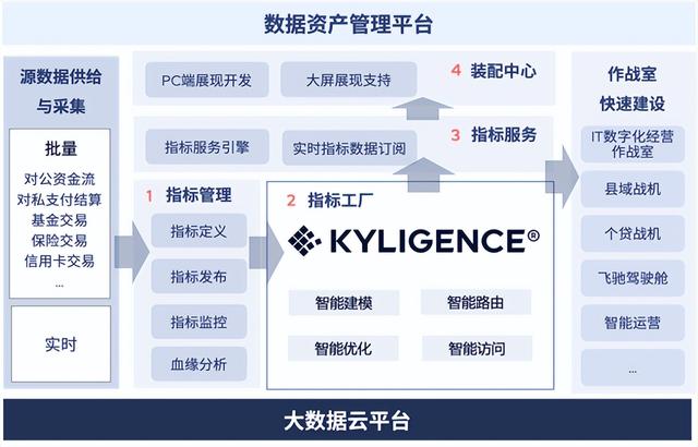 加盟冰雪蜜城电话号码,电话销售管理系统crm