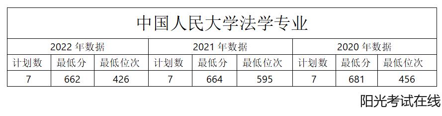 法律事务专业学什么课程比较好,法律事务专业学什么课程的