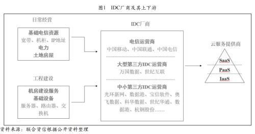 市场风险分析包括哪些方面,市场风险分析包括哪些方面内容