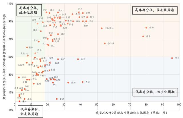 023年和2024年房价会上涨吗,2023年和2024年小县城房价会下跌吗"