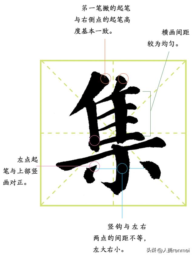 左右结构的字书写时要注意什么,左右结构的字书写规则是什么