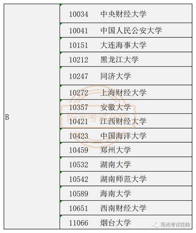 法律事务专业学什么课程比较好,法律事务专业学什么课程的