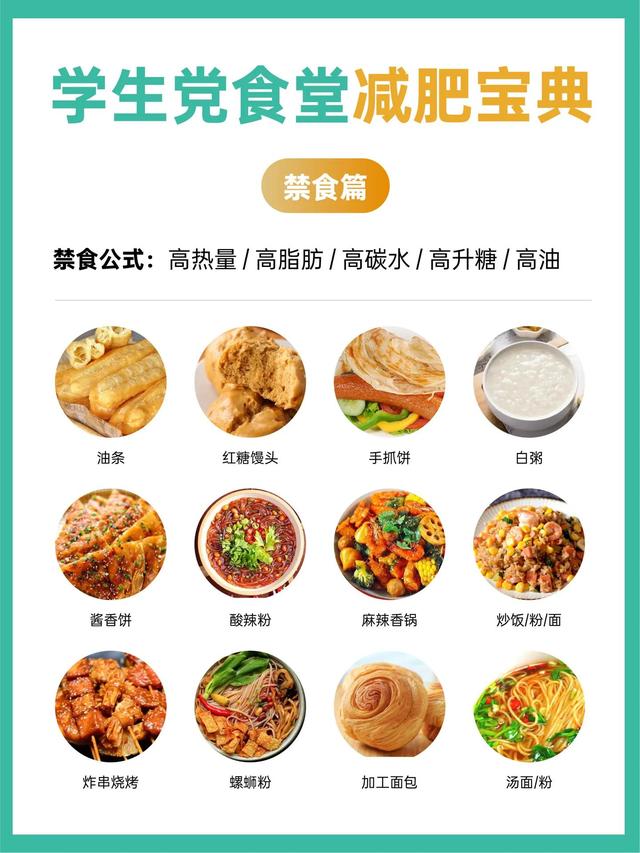 大学生创业减脂餐项目名称,大学生创业减脂餐项目简介