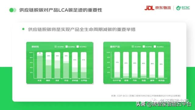 妥投是什么意思我没有收到,退回妥投后怎么处理