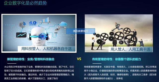 说说我们对“企业数字化”、“企业数字化转型”的理解（上）