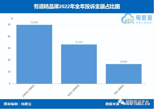 用户管理系统登录192.168.10.1,用户管理系统admin