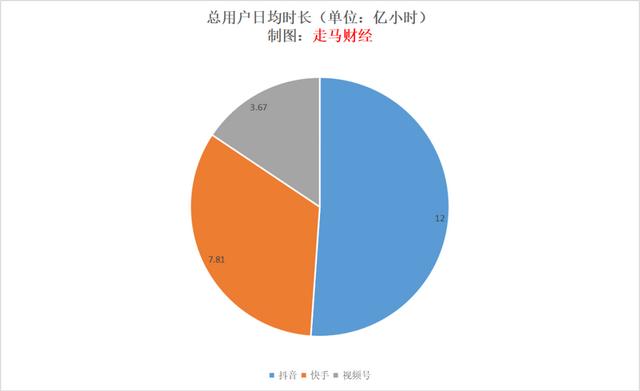 广告收费标准,请明星代言一般要多少钱