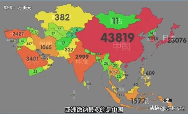 联合国有多少个国家组成,中国在联合国排第几位