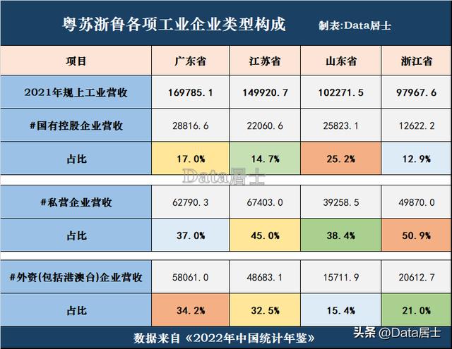 营收是什么意思和利润有关,营收指的是利润吗