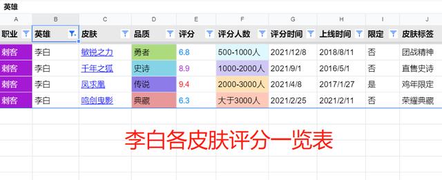 李白《凤求凰》全诗多少字,《春江花月夜》全诗