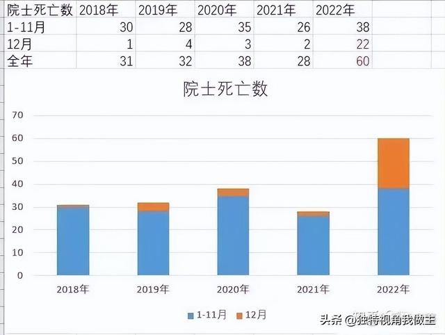 日本人的平均寿命2021,日本人的平均寿命2020