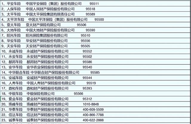 510212是什么电话,9510212是什么电话号码"