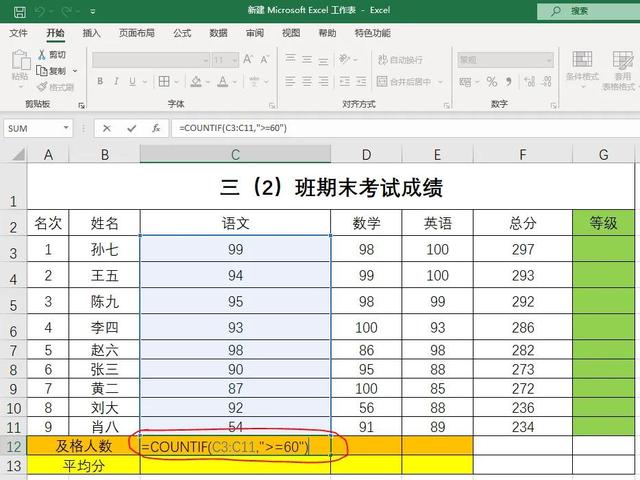 统计员一般要做的表格模板,车间每日生产统计报表