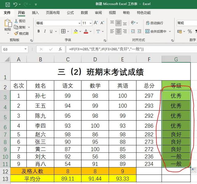 统计员一般要做的表格模板,车间每日生产统计报表