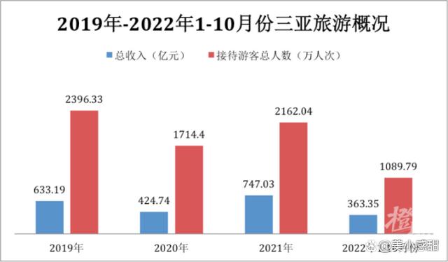 春意盎然下一句是什么杭北车辆段张磊,春意盎然下一句是什么意思