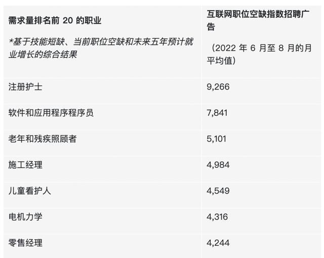 出国劳务正规派遣公司排名,留学中介机构哪个比较好