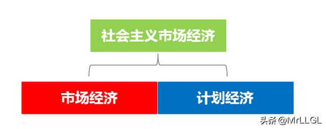 计划经济体制建立时间苏联,苏联建立计划经济体制的时间