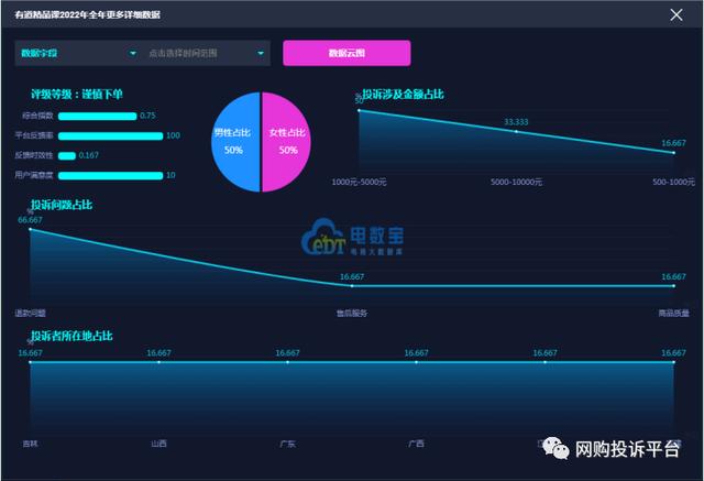 用户管理系统登录192.168.10.1,用户管理系统admin