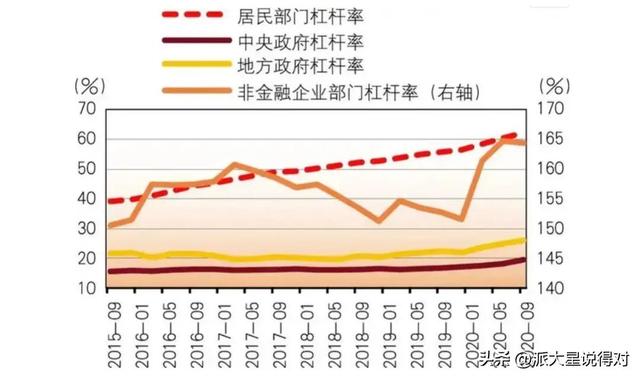 涨价去库存究竟是一次天才的设计,涨价去库存是什么意思