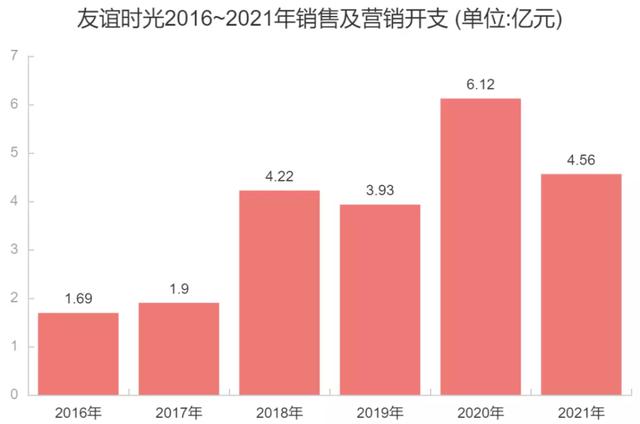 美人心计游戏真的能赚钱吗知乎，美人心计游戏真的能赚钱吗知乎全文