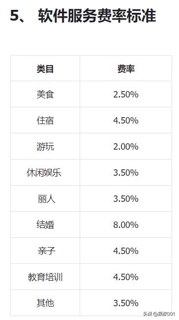 抖音免费领取1000粉丝怎么领,抖音免费领取1000粉丝多少钱