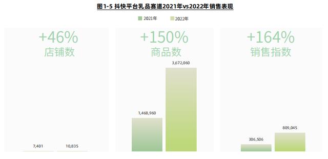 国内乳制品品牌排行榜前十名，中国乳业前十强排名