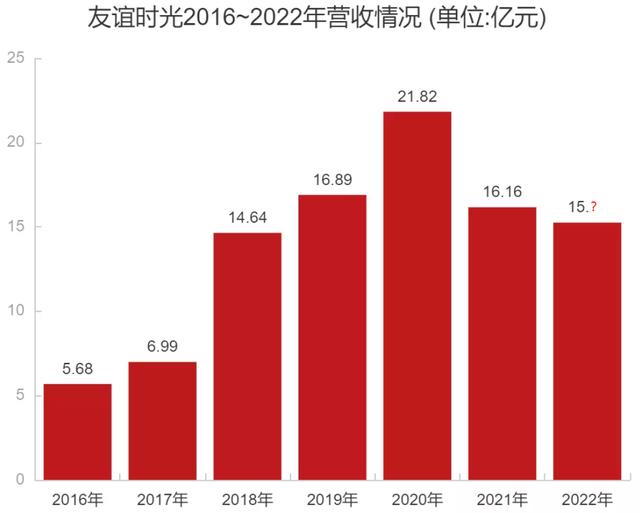 美人心计游戏真的能赚钱吗知乎，美人心计游戏真的能赚钱吗知乎全文