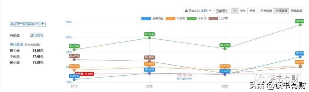 0781一定是纯粮食酒吗，什么样的酒是纯粮食酒"