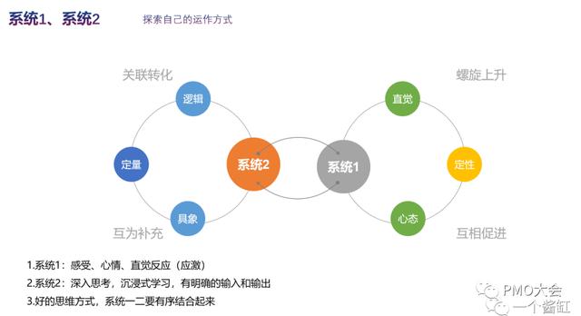 项目管理5大工具表格,项目管理可视化看板