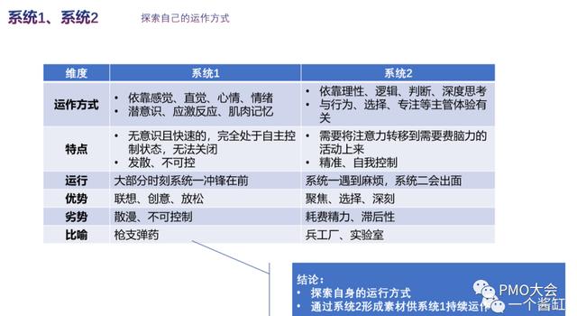 项目管理5大工具表格,项目管理可视化看板