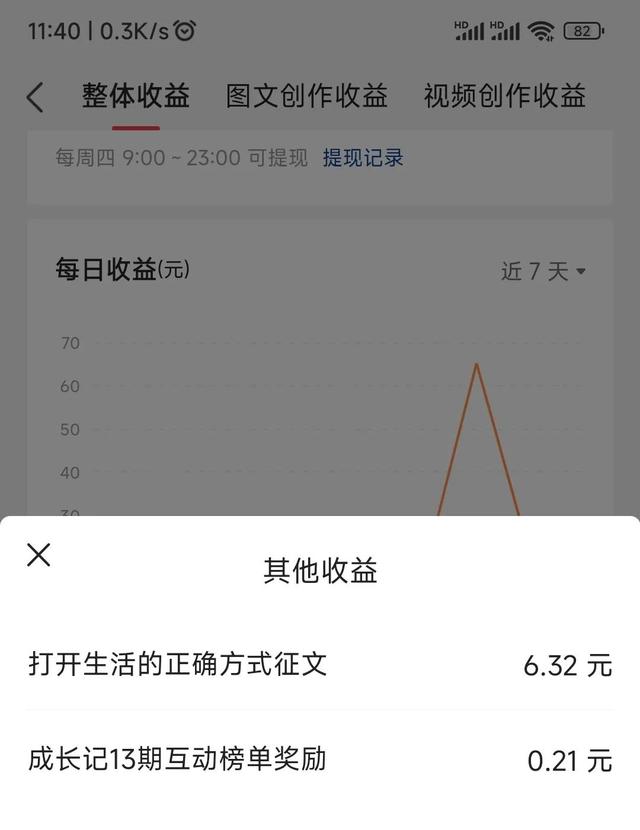 兔妈生活记，爱上云朵的小鱼儿