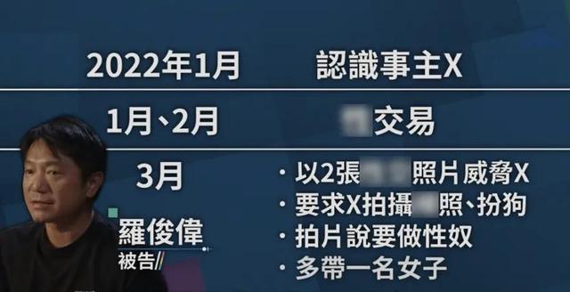 知名导演翻车！强迫女子发生性关系，拍照要挟，逼对方为自己服务