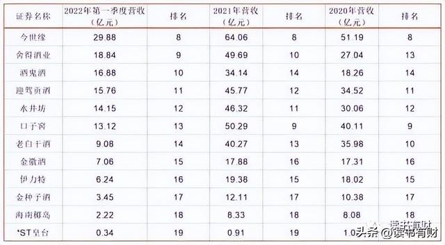 0781一定是纯粮食酒吗，什么样的酒是纯粮食酒"