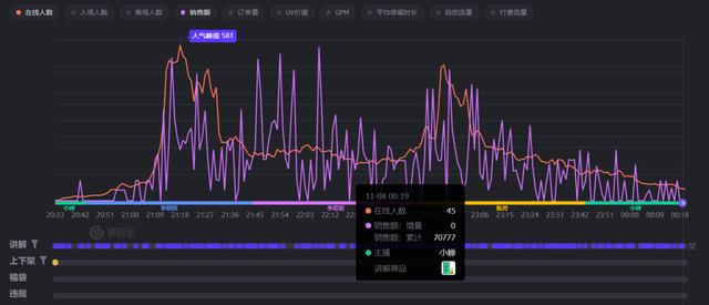 直播间自动互动软件，视频号直播互动软件