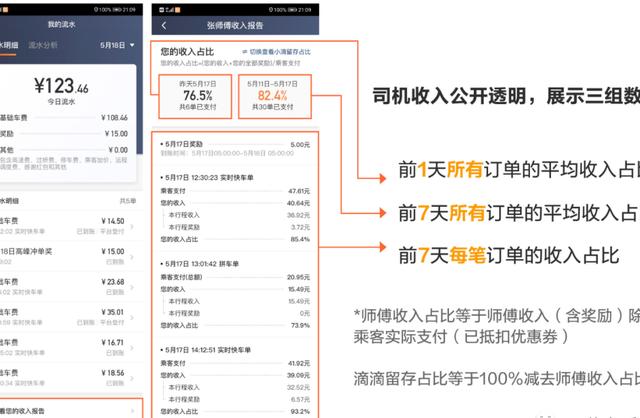 兼职跑网约车哪个平台最好,网约车哪个平台最好