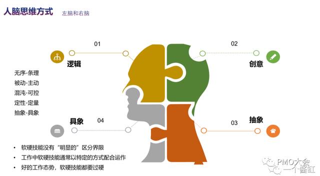 项目管理5大工具表格,项目管理可视化看板