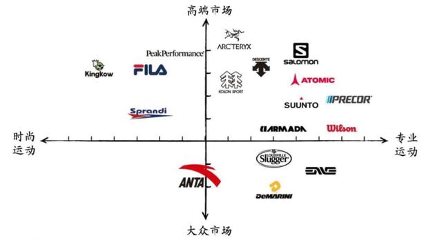 安踏专卖店附近哪里有卖,附近361专卖店地址