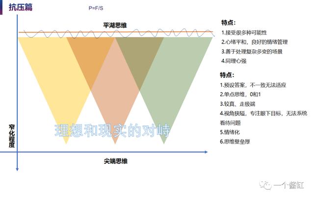 项目管理5大工具表格,项目管理可视化看板