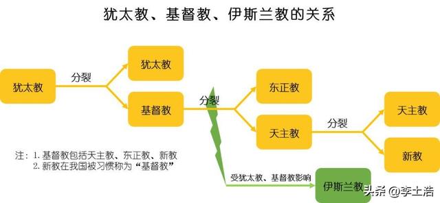 犹太人是哪个国家的人,犹太人是哪个国家的人,现在是在哪里居住