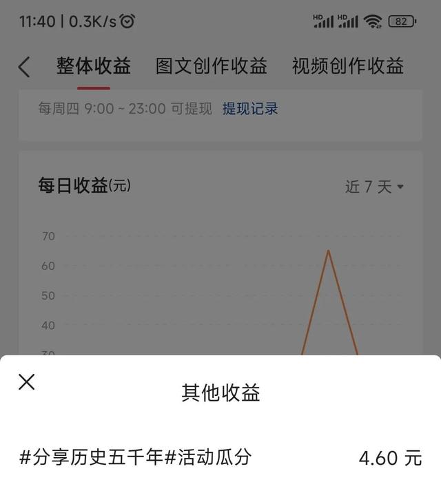 兔妈生活记，爱上云朵的小鱼儿