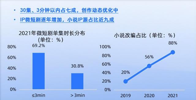 快手和抖音哪个更火，现在快手和抖音哪个流量大