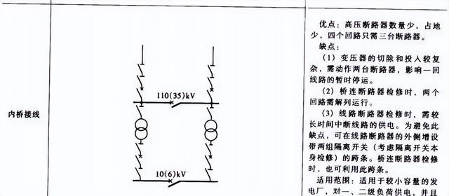 家用变压器怎么接线方法，12变压器怎么接线方法