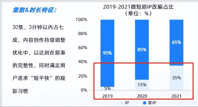 快手和抖音哪个更火，现在快手和抖音哪个流量大