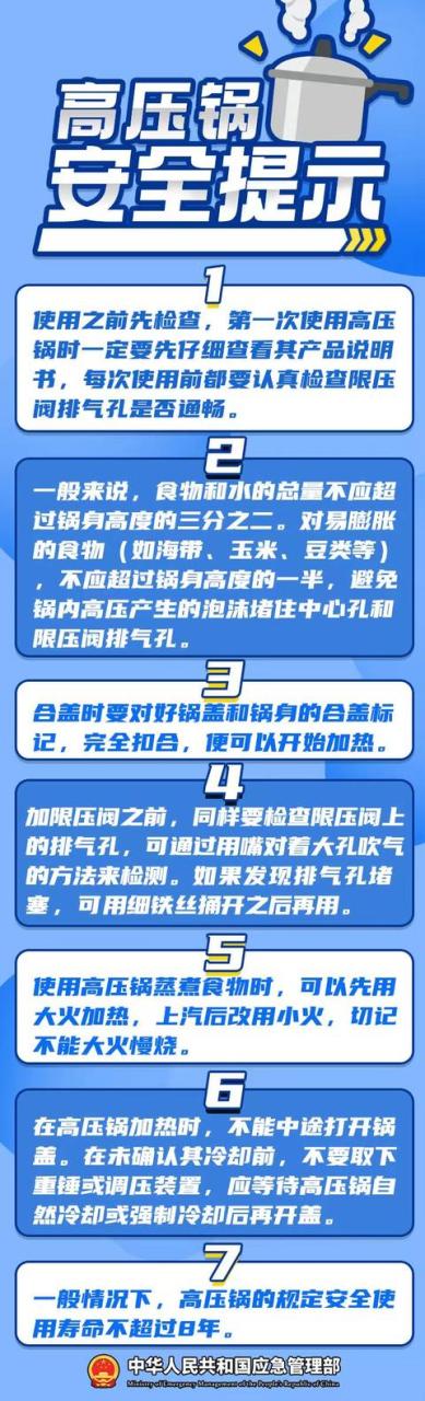 国家为什么不建议使用微波炉，空气炸锅十大禁忌