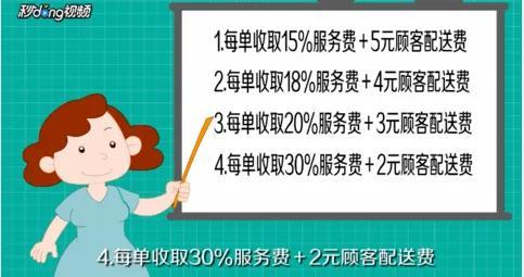 北京闪送价格怎么收费，北京闪送价格怎么收费的