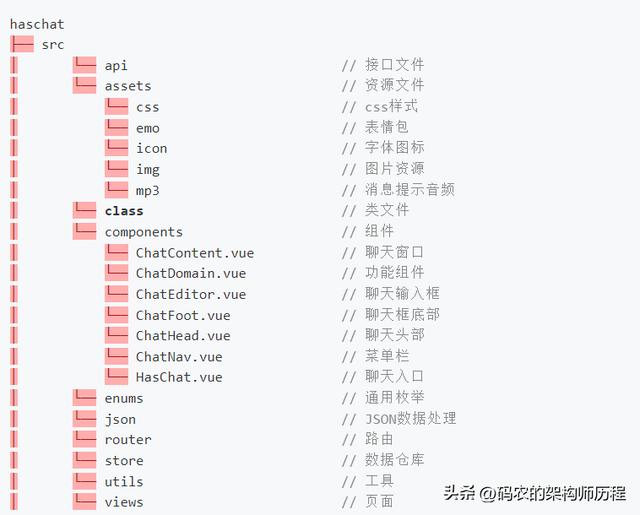 一款简洁清新的即时通讯开源项目HasChat