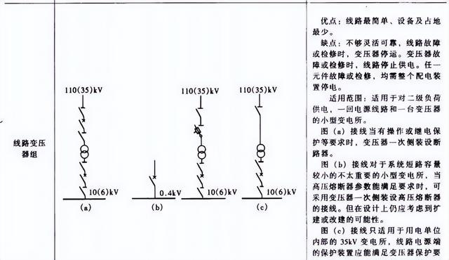 家用变压器怎么接线方法，12变压器怎么接线方法